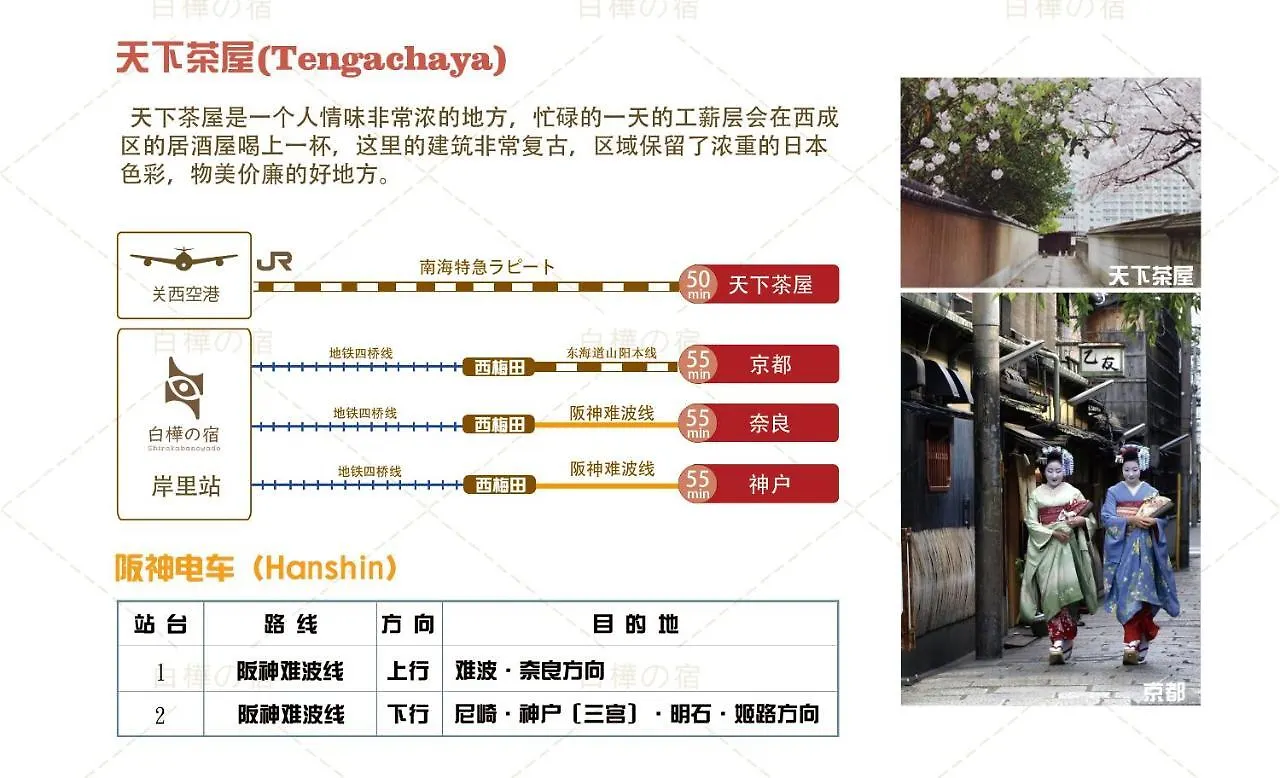 Shirakabanoyado-Tengachaya Oszaka